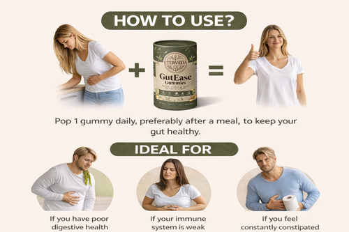 GutEase Gummies