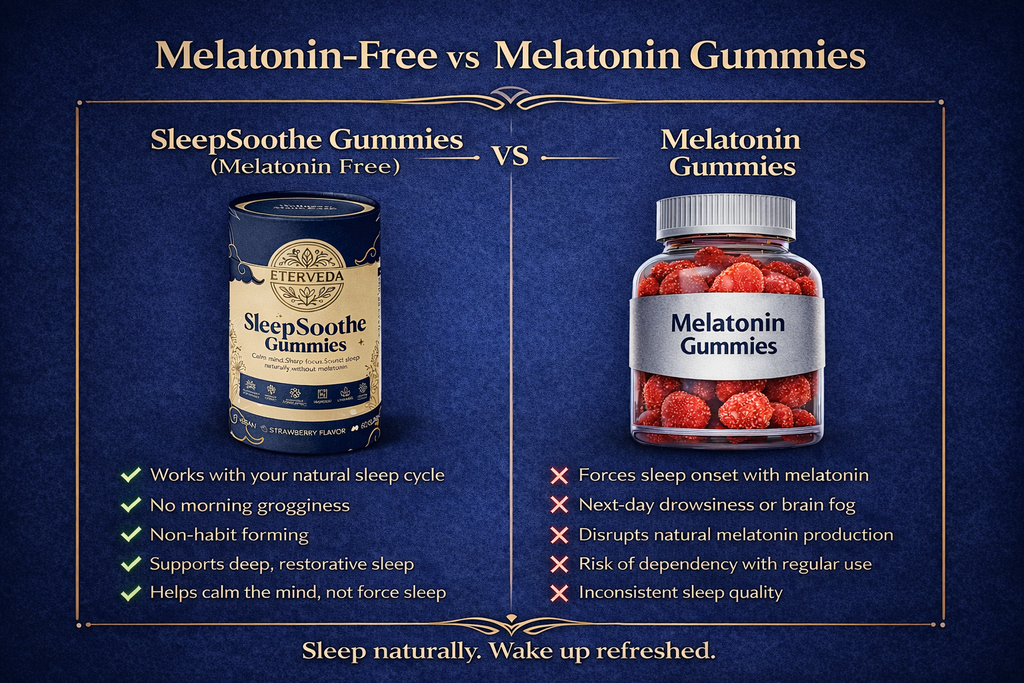 SleepSoothe Gummies