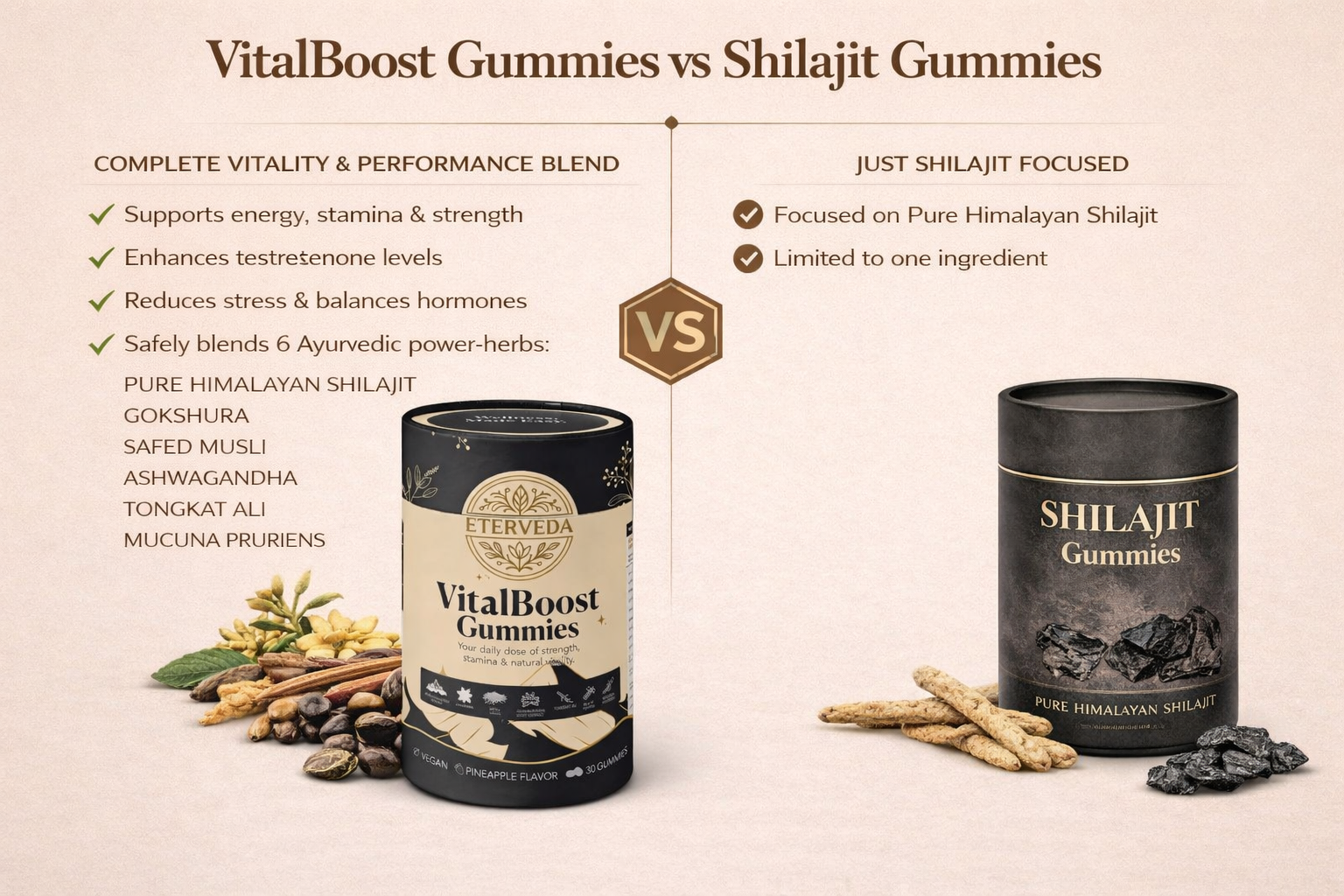 VitalBoost Gummies