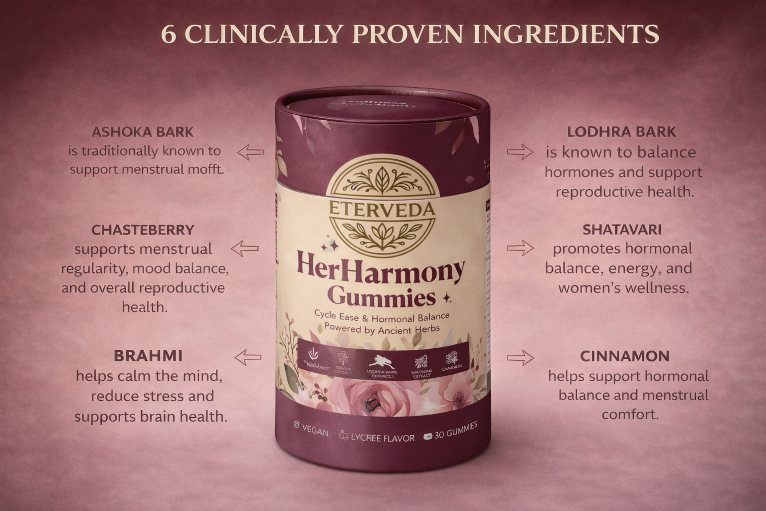 HerHarmony Gummies